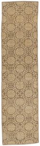 agra runner rug